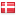 uninotes.dk hosted country